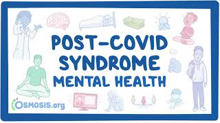 PostCOVID syndrome Mental health [upl. by Pomona]